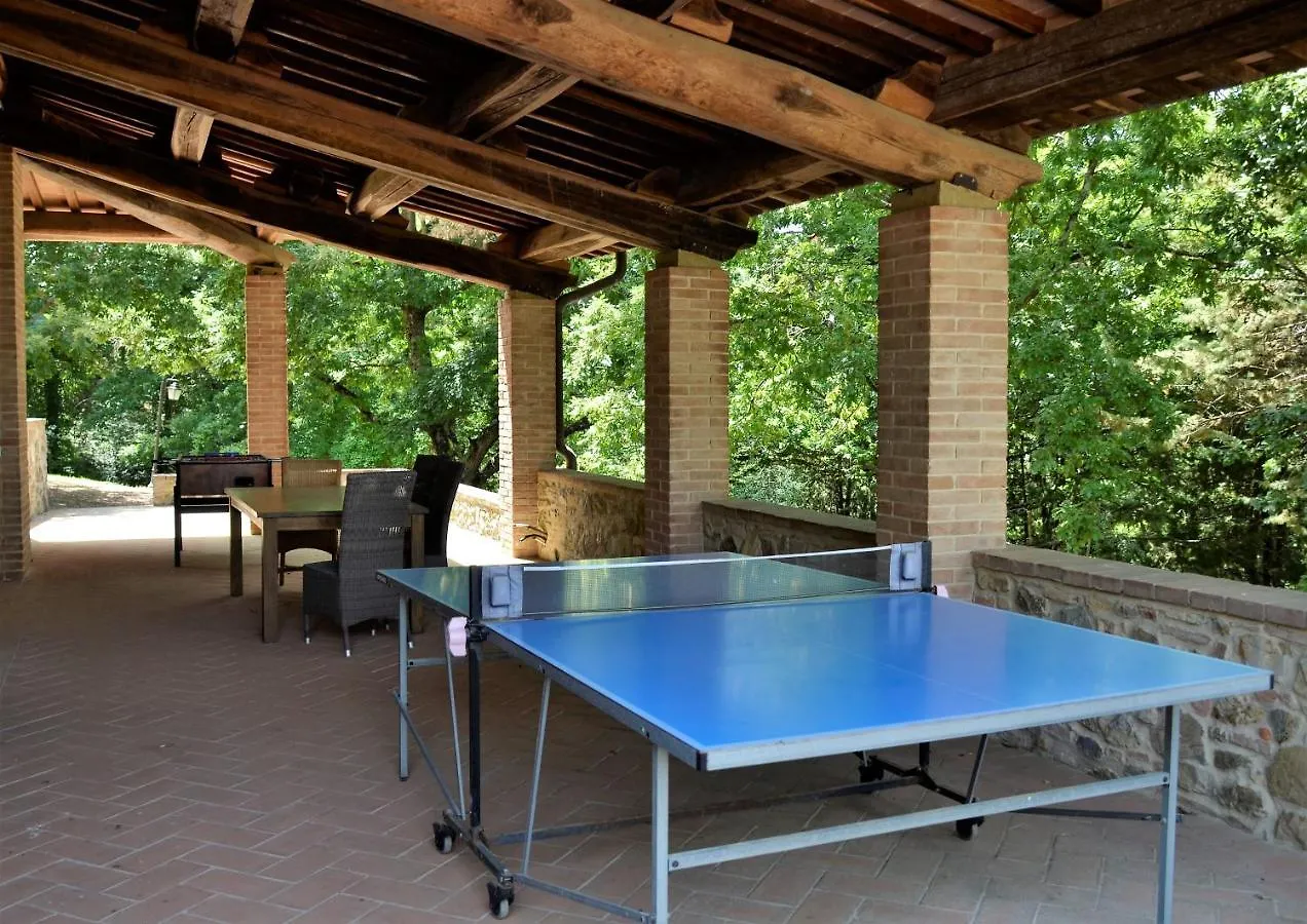 Apartment Villa Le Polle Di Meletro Chianni Italy