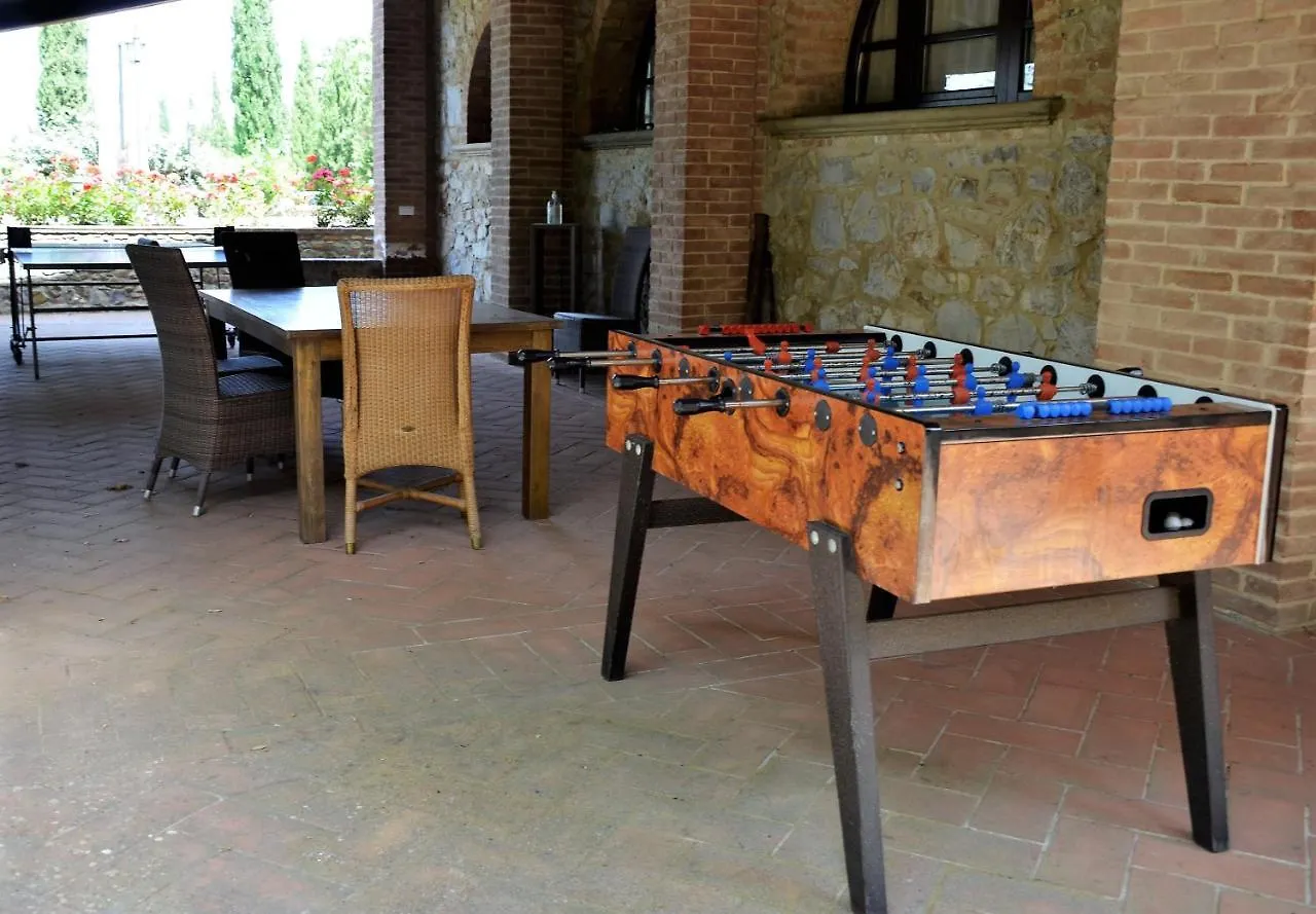 Apartmán Villa Le Polle Di Meletro Chianni