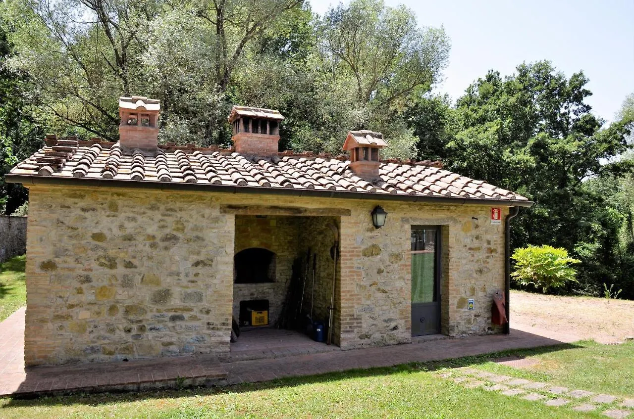Villa Le Polle Di Meletro Chianni 0*,