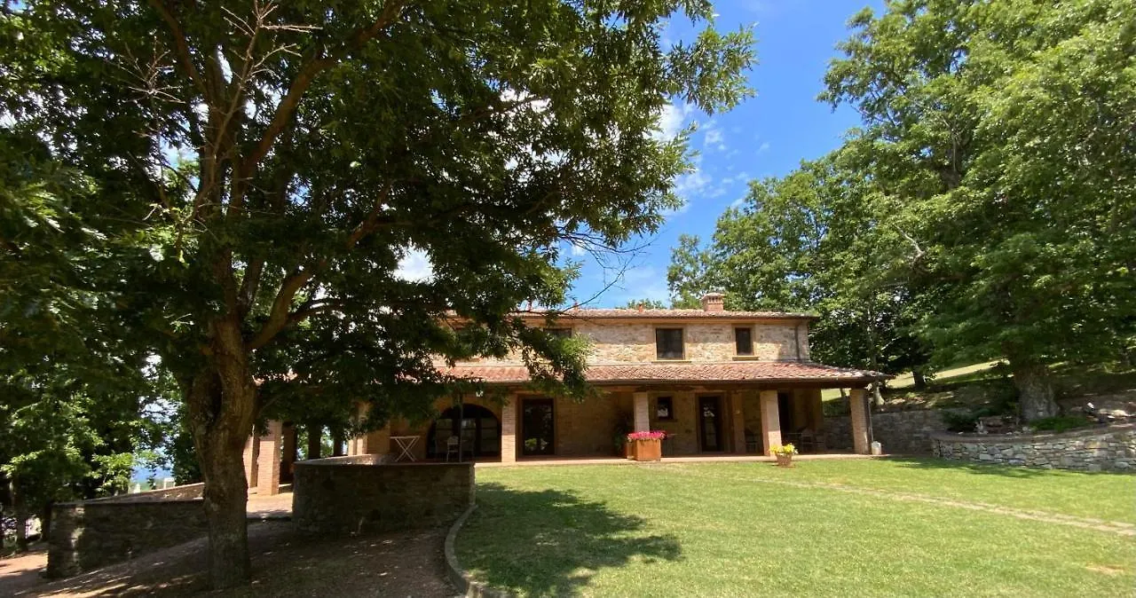 Villa Le Polle Di Meletro Chianni